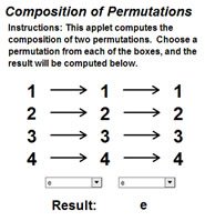 Composition of Permutations