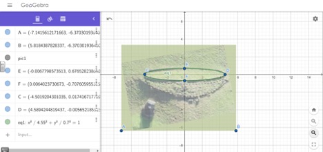 Screenshot of GeoGebra curve fitting to drone image.