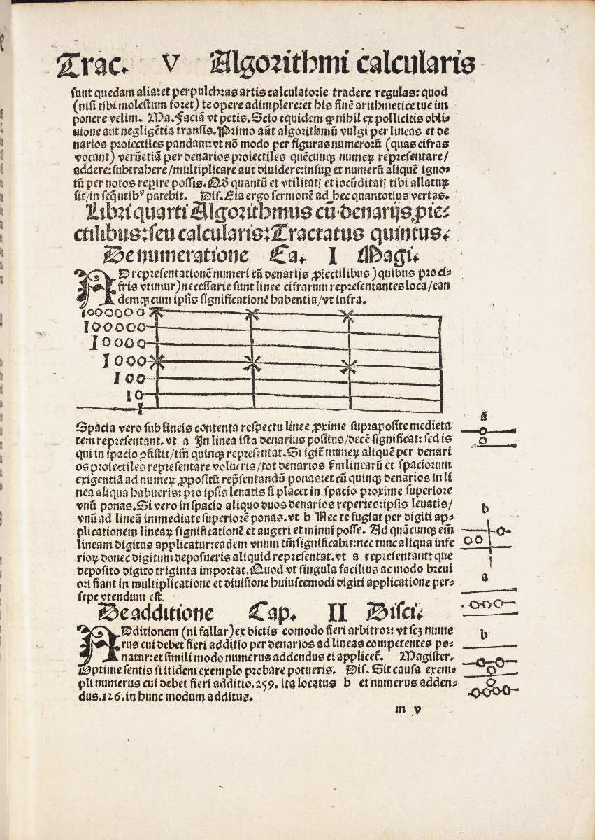 Illustration of counting board from 1517 edition of Gregor Reisch’s Margarita Philosophica.