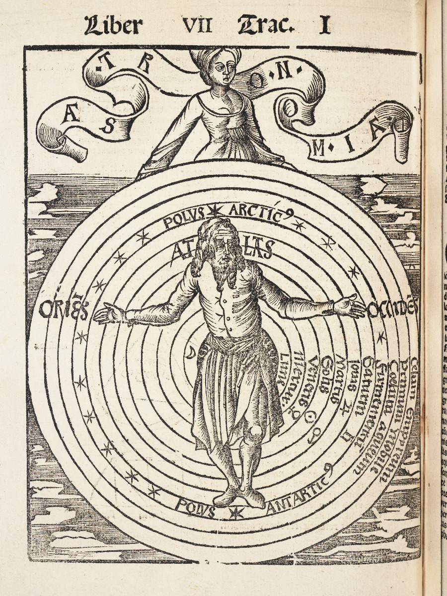 Astronomy chapter title page from 1517 edition of Gregor Reisch’s Margarita Philosophica.