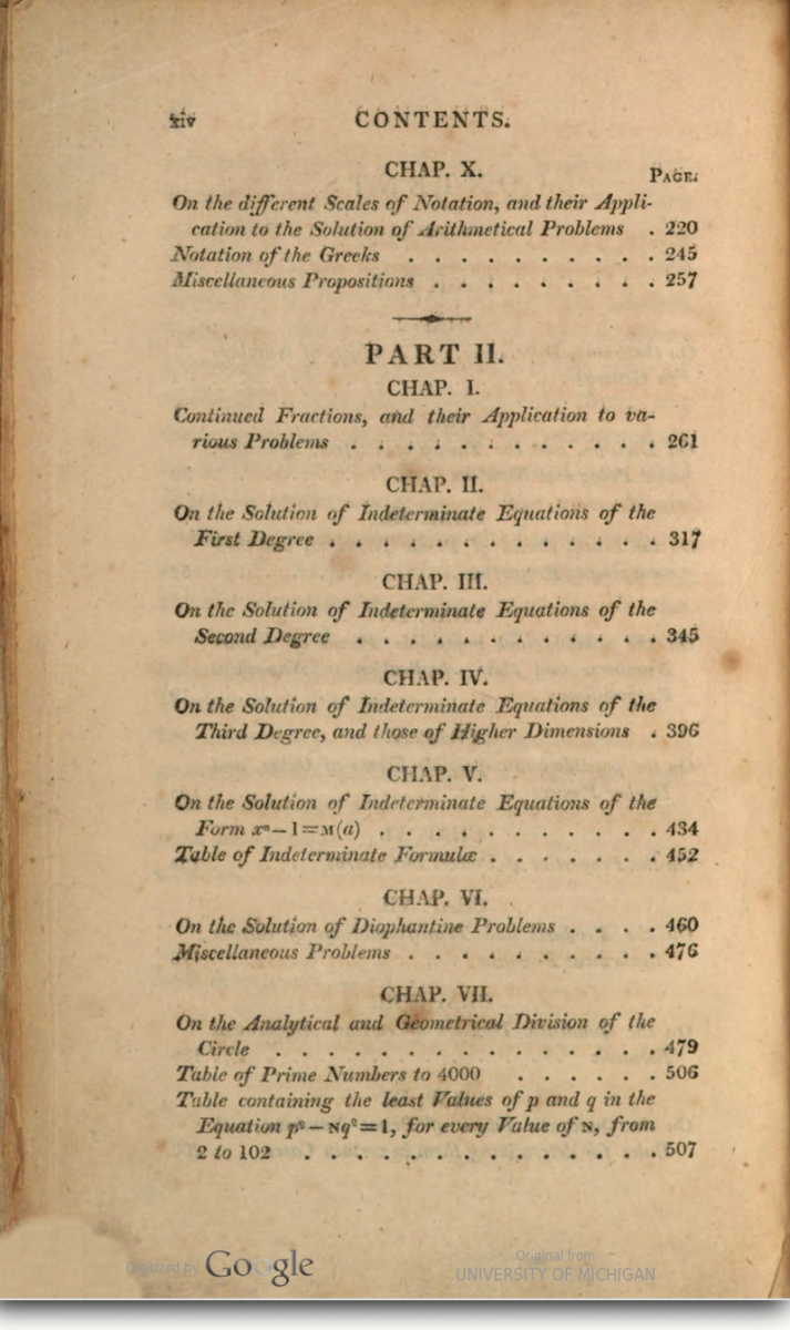 Table of contents, page 2, from Peter Barlow's Elementary Investigation of the Theory of Numbers.