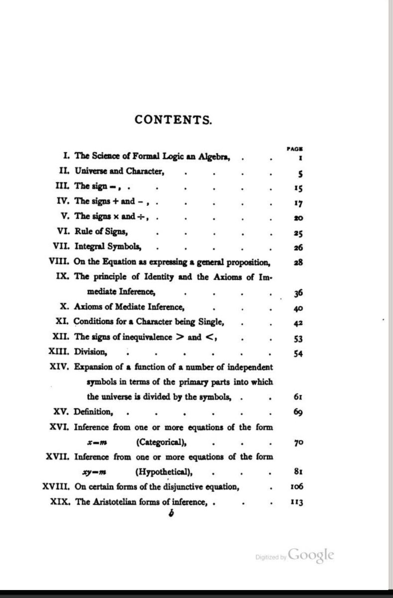 Table of contents from Alexander Macfarlane's 1879 Principles of the Algebra of Logic.
