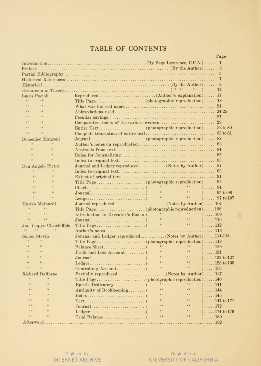 Table of Contents from John Bart Geijsbeek's 1914 Ancient Double-Entry Bookkeeping.
