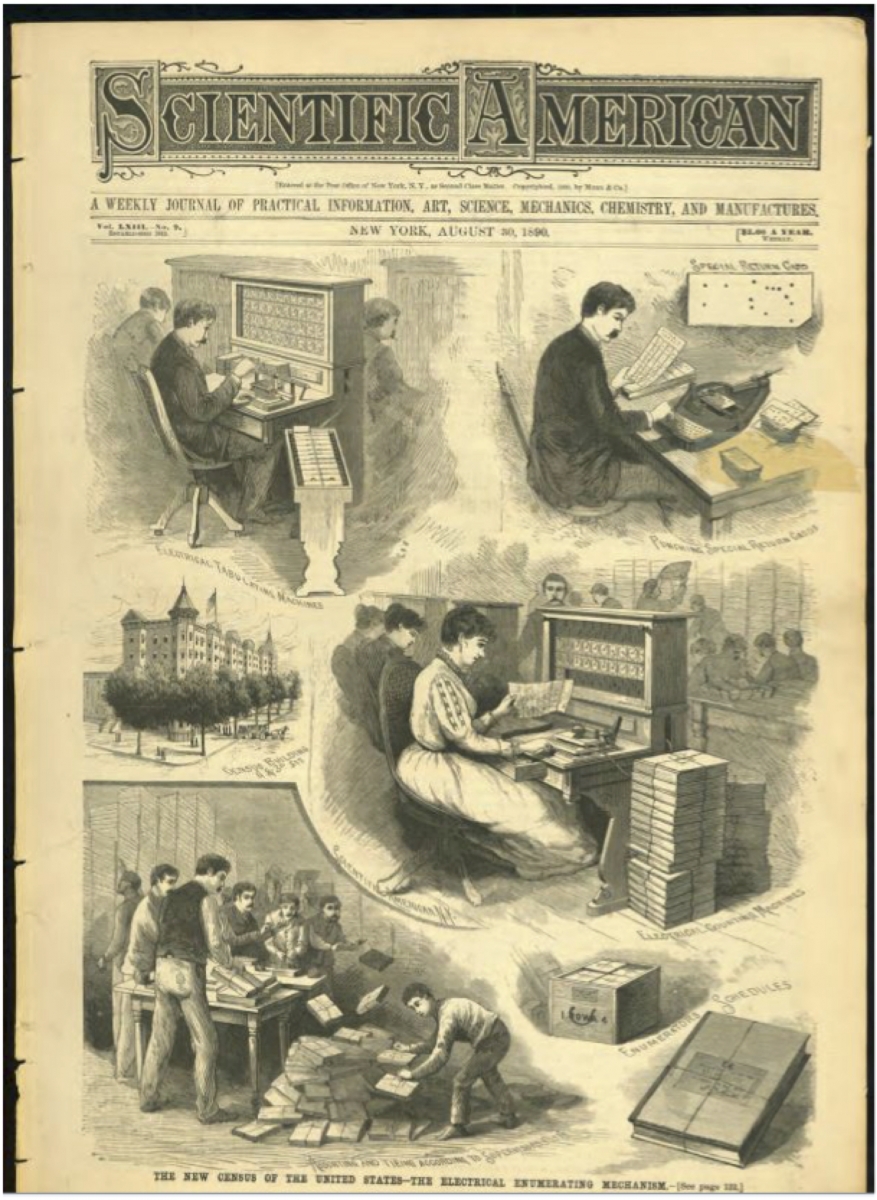 Cover of 30 August 1890 Scientific American showing Hollerith tabulators.