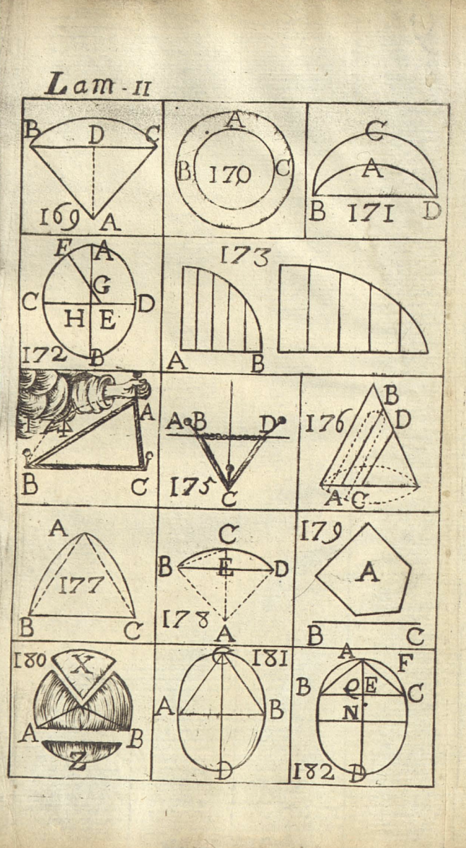 Second page of diagrams from volume 1 of Antoine Thomas's Synopsis Mathematica (1685).