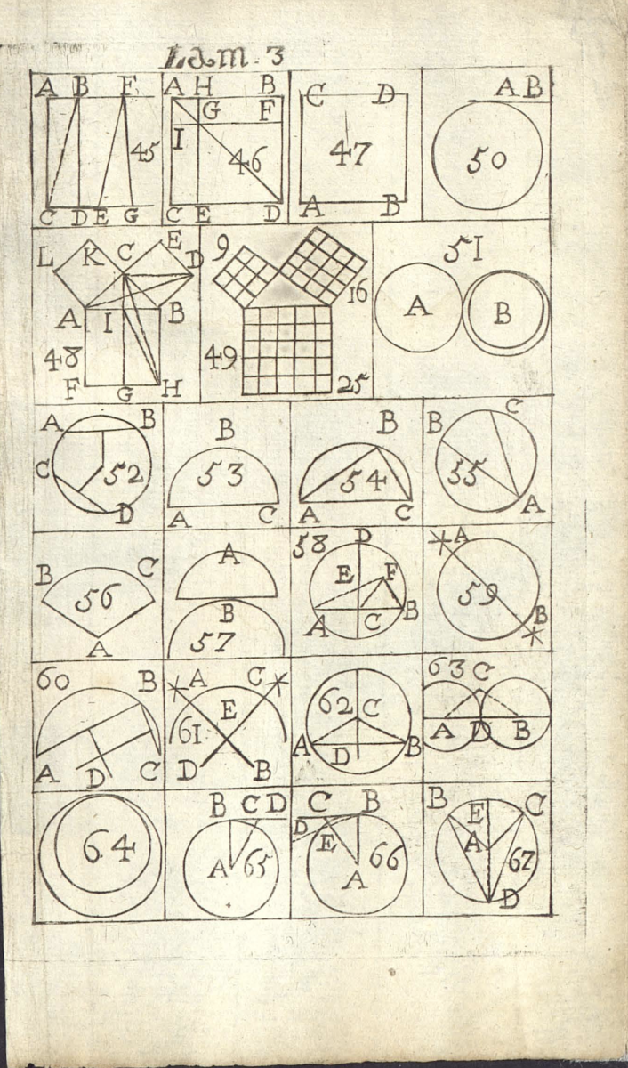 Third page of diagrams from volume 1 of Antoine Thomas's Synopsis Mathematica (1685).