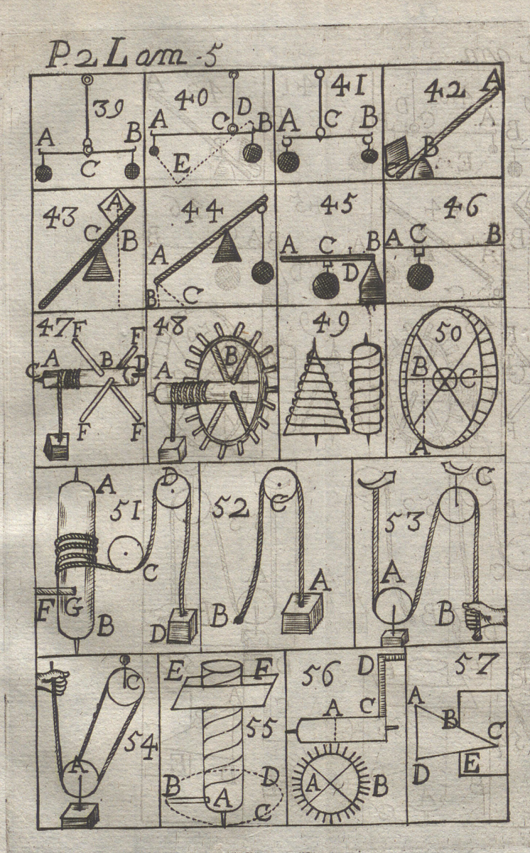 Fifth page of diagrams from volume 2 of Antoine Thomas's Synopsis Mathematica (1685).