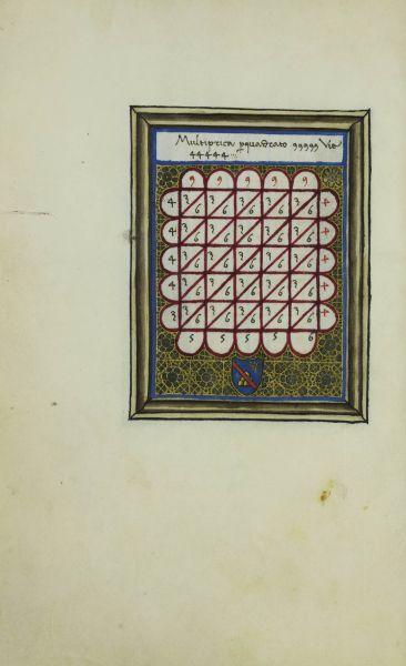 Multiplication algorithm from Benedetto da Firenze’s Trattato d’abacho (circa 1480).