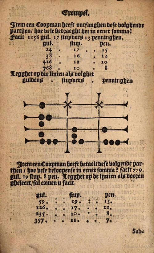 Addition example from 1635 edition of Practicque om te leeren reeckenen by Nicolaus Petri