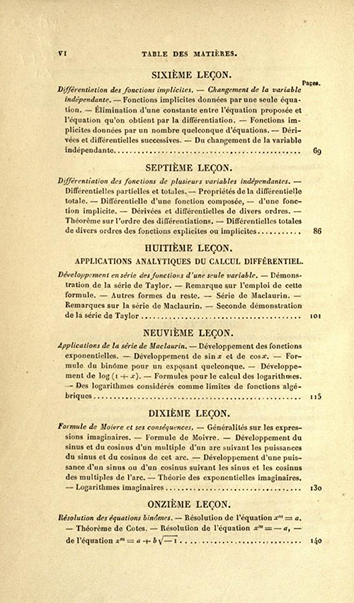 Second page of table of contents of Cours d'Analyse by Charles Sturm, fifth edition, published in 1877
