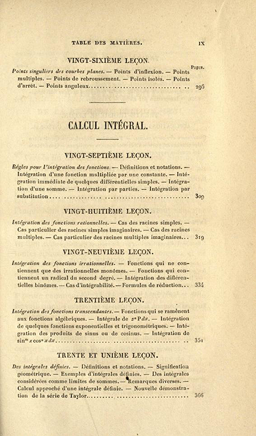 Fifth page of table of contents of Cours d'Analyse by Charles Sturm, fifth edition, published in 1877