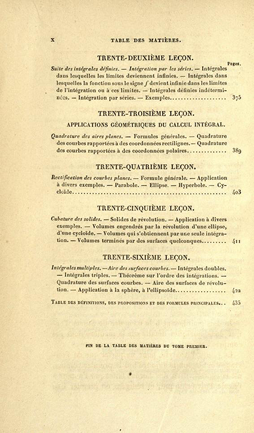 Sixth page of table of contents of Cours d'Analyse by Charles Sturm, fifth edition, published in 1877