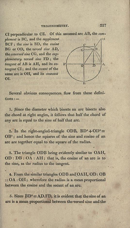 Page 227 of Elements of Geometry and Plane Trigonometry by John Leslie, third edition, 1817