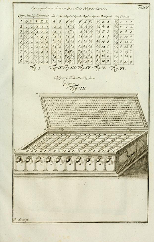 Table V from Theatrum arithmetico-geometricum by Jacob Leupold, 1774