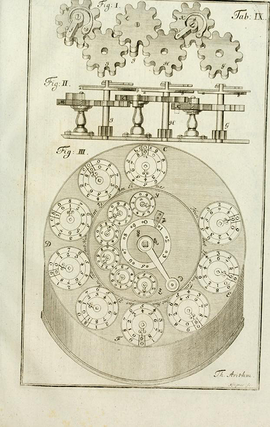 Table IX from Theatrum arithmetico-geometricum by Jacob Leupold, 1774