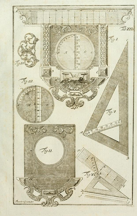 Table XXI from Theatrum arithmetico-geometricum by Jacob Leupold, 1774