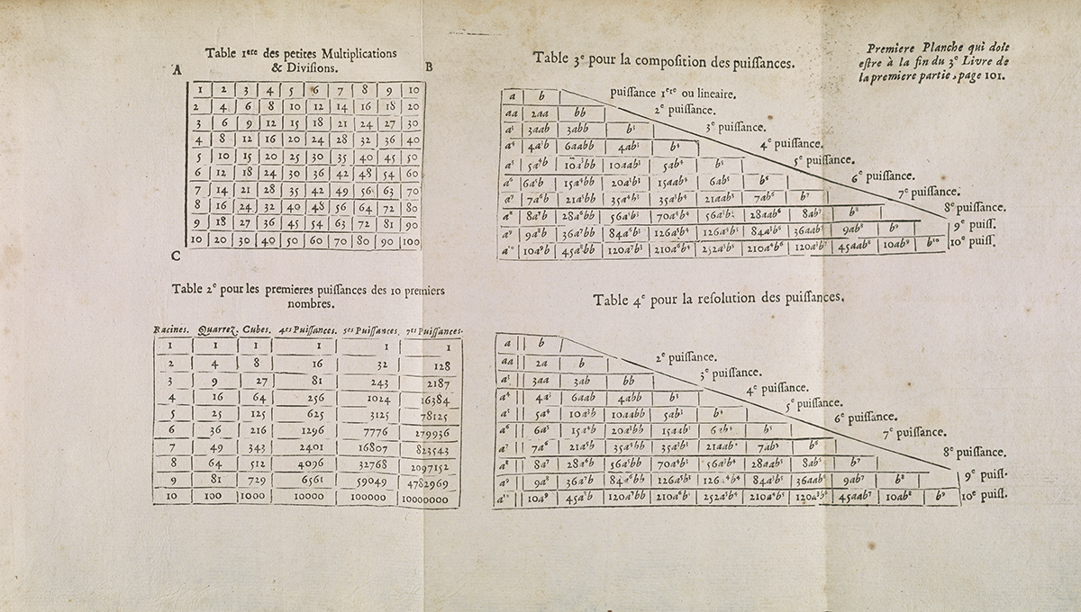 Foldout table from Jean Prestet's 1675 Elemens de mathematiques.