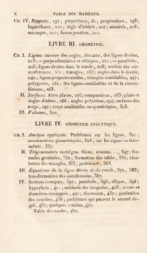 Second page of table of contents from 1819 second edition of Francœur’s Cours Complet Mathématiques Pures.