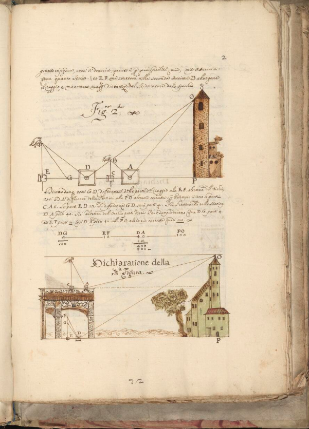 Page showing a height problem from a 16th-century manuscript on geometry and reflective optics.