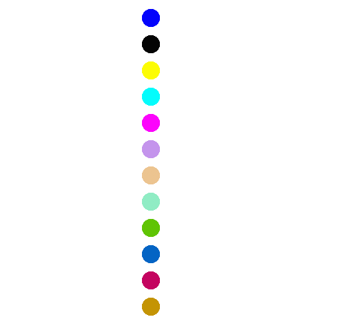 colors assigned to 0 through 12