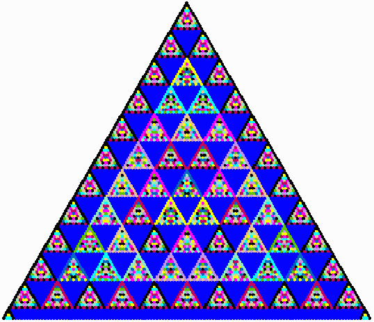 Pascal's triangle mod 3 with 125 rows