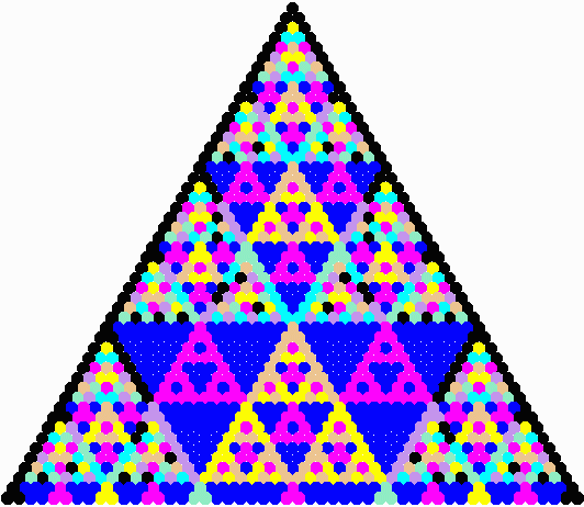 Pascal's triangle mod 4 with 50 rows