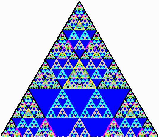 Pascal's triangle mod 5 with 125 rows