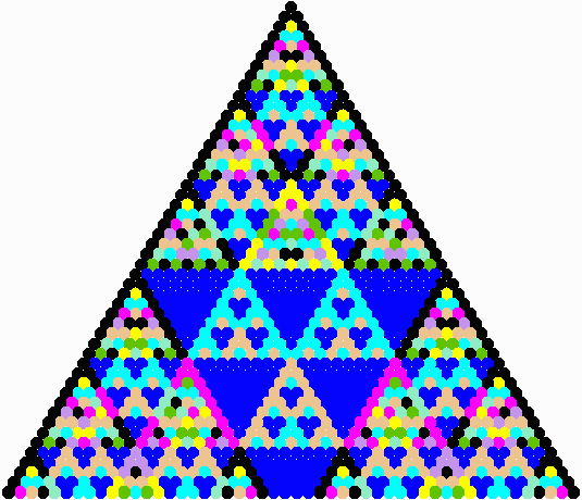 Pascal's triangle mod 5 with 50 rows