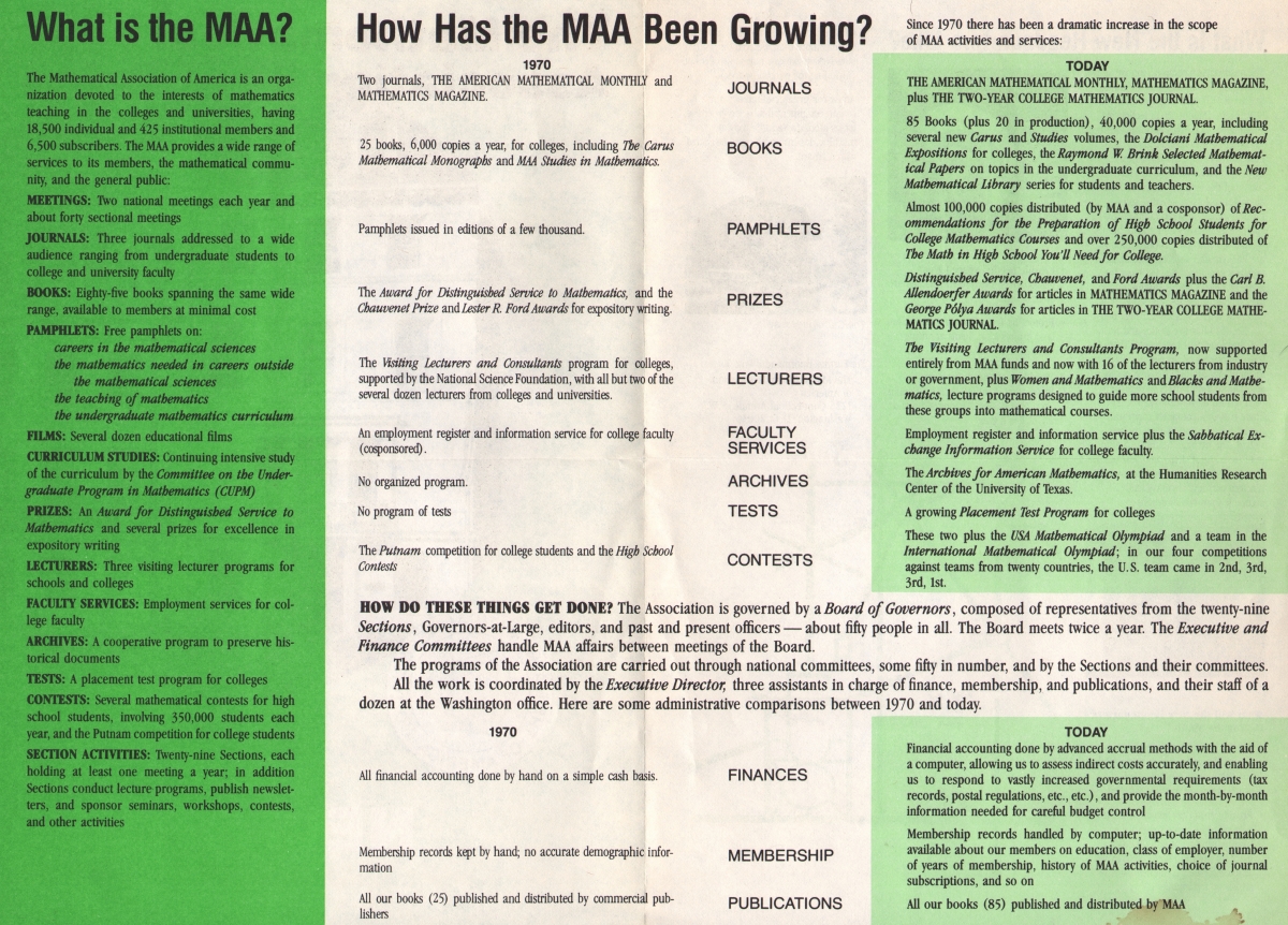 Brochure describing MAA and its then-new headquarters, circa 1970.
