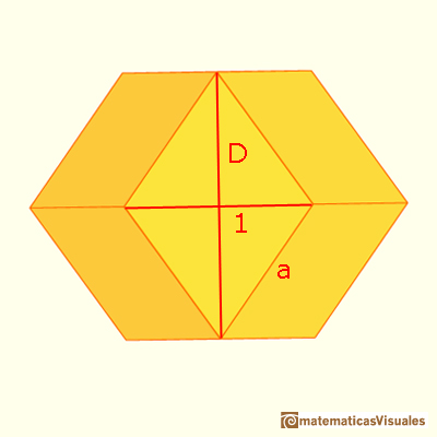 Cross section of rhombic dodecahedron (viewed as cube with pyramids on top, both diagonals and edge a labelled