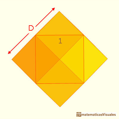 Cross section of rhombic dodecahedron (viewed as cube with pyramids on top, longer diagonal D labelled)