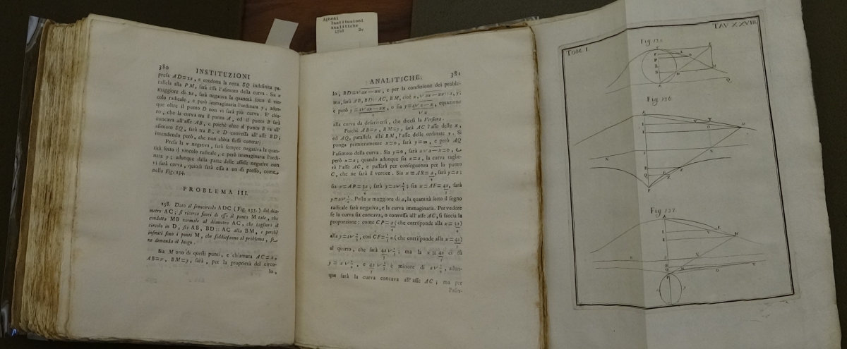 Pages 380-381 and diagram from Maria Agnesi's Instituzioni Analitiche.