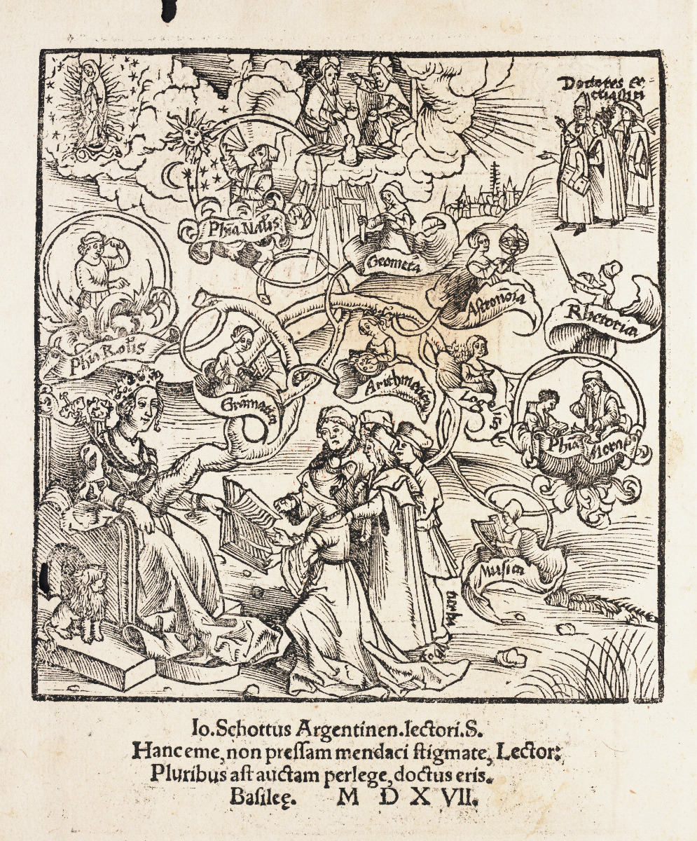 Frontispiece for 1517 edition of Gregor Reisch’s Margarita Philosophica.