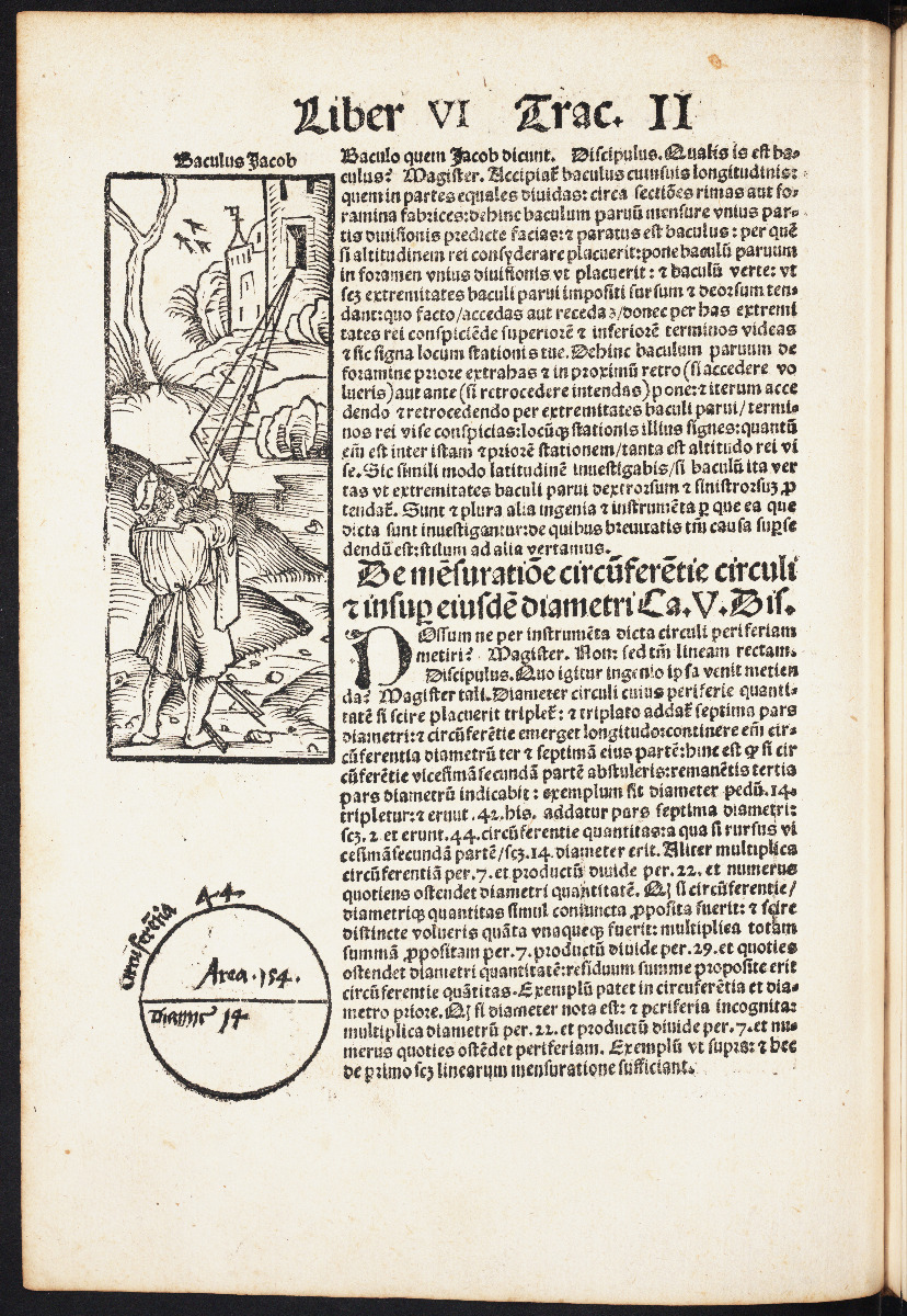 Ratio of circle diameter to perimeter in 1517 edition of Gregor Reisch’s Margarita Philosophica.