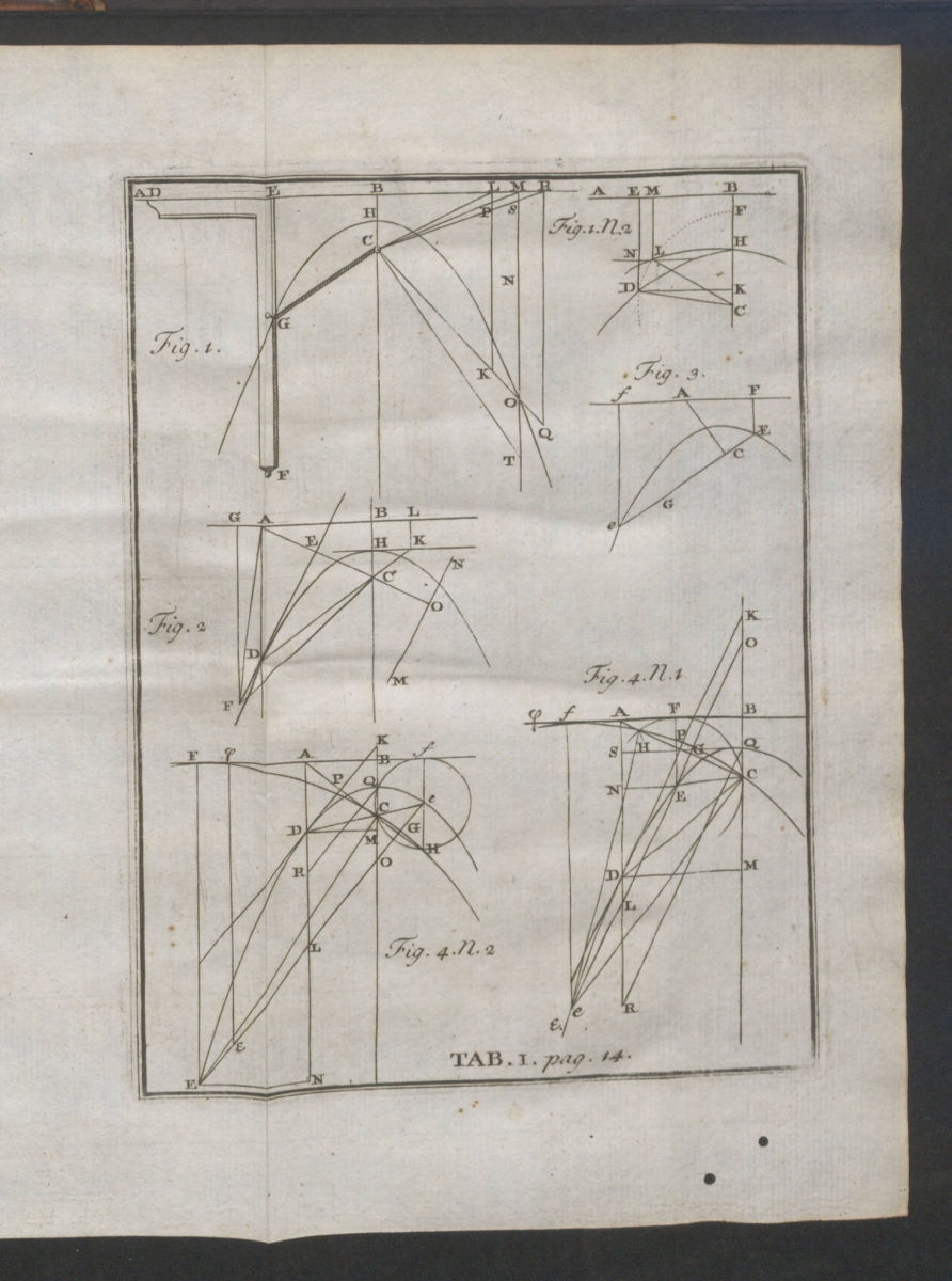 Fold-out diagram from Simson's 1735 conic sections.