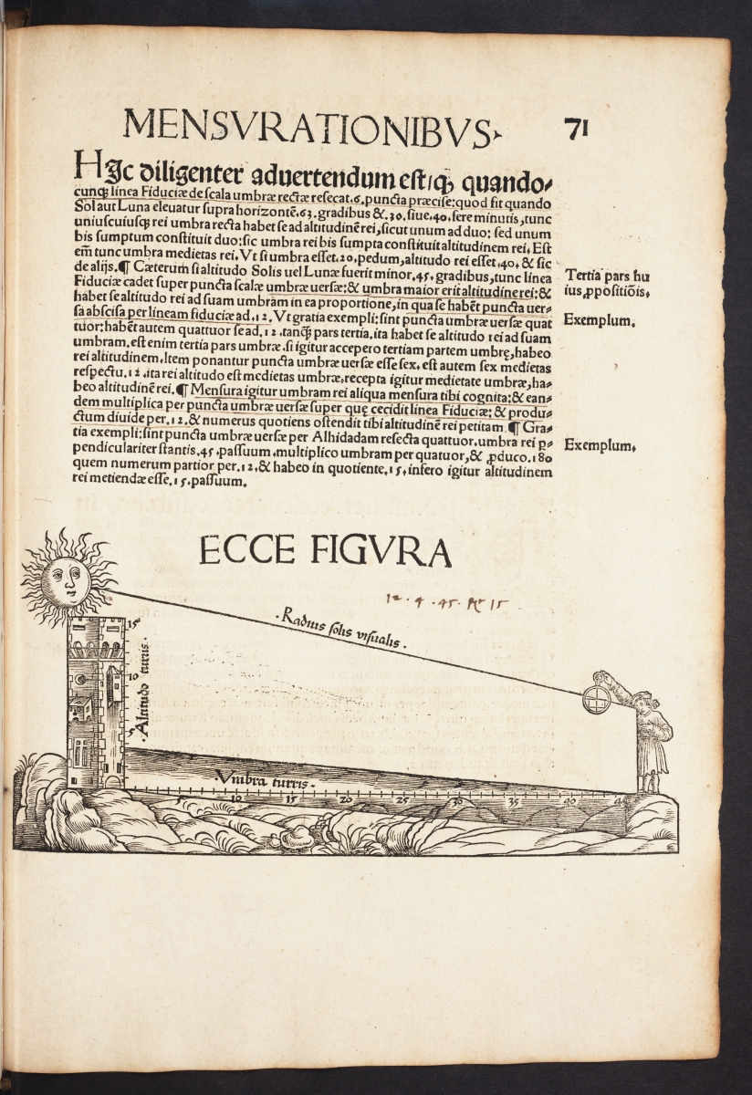 Sample use of astrolabe from 1524 edition of Johann Stoeffler’s Elucidatio fabricae vsusque astrolabii.