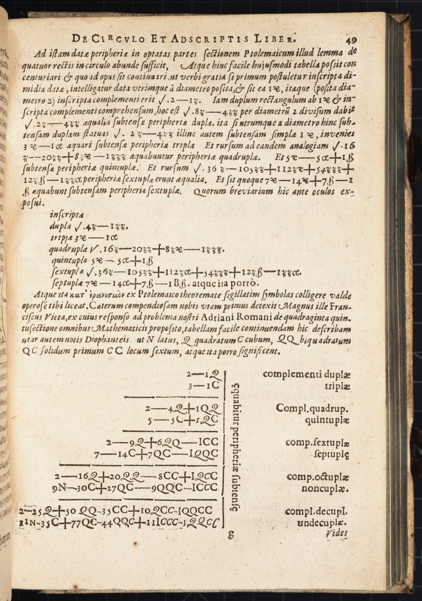 Page 49 from Snell's 1619 Latin translation of Van Ceulen's De Circulo.