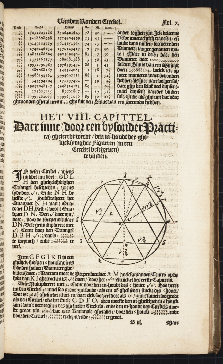 Folio 7 from Van Ceulen's Vanden Circkel (1596).