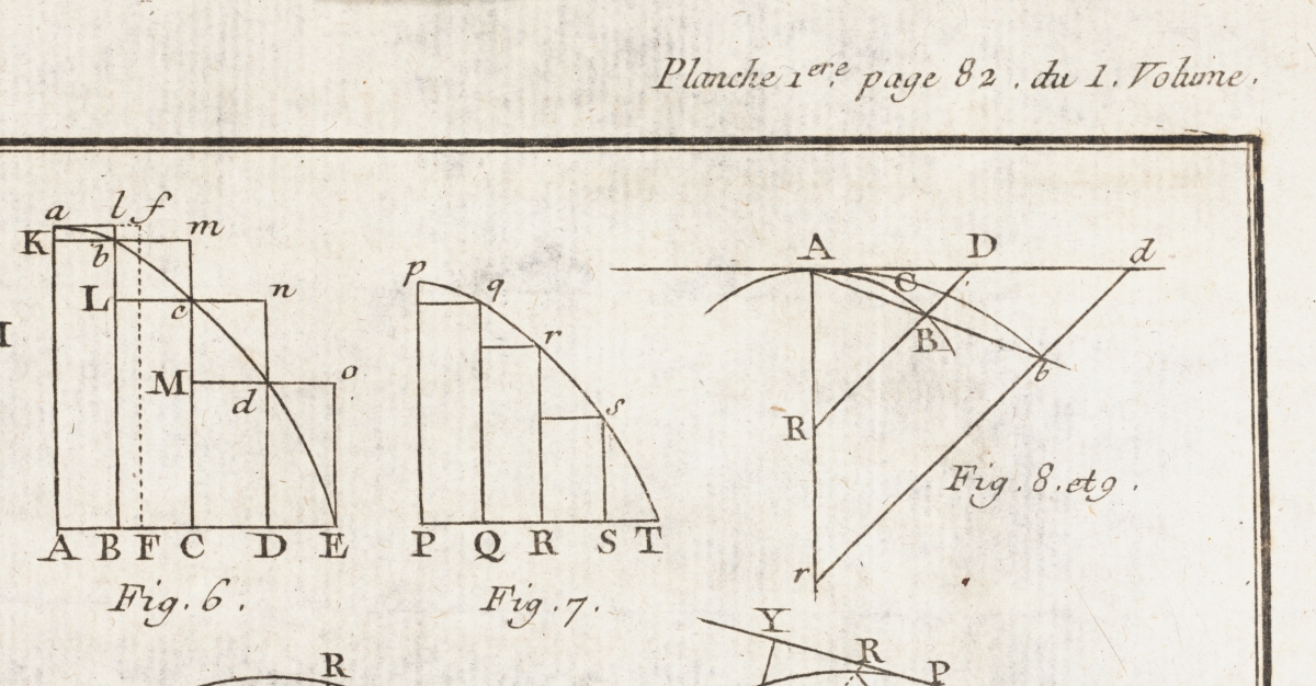 Figure 6 from Chatelet's translation of Newton's Prinicipia.