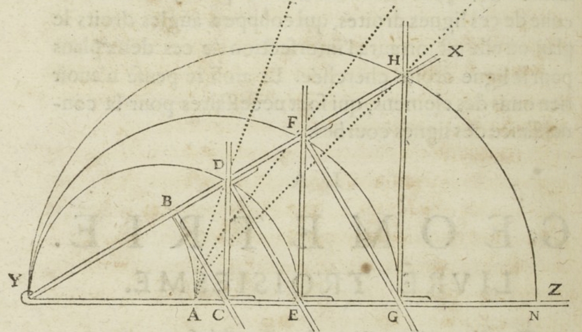 Mesolabe compass from Descartes' Geometrie.