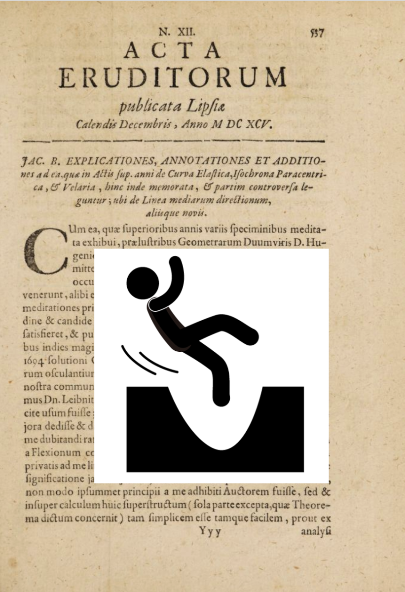 First page of 1697 Acta Eruditorum article by Jacob Bernoulli with superimposed pitfall.
