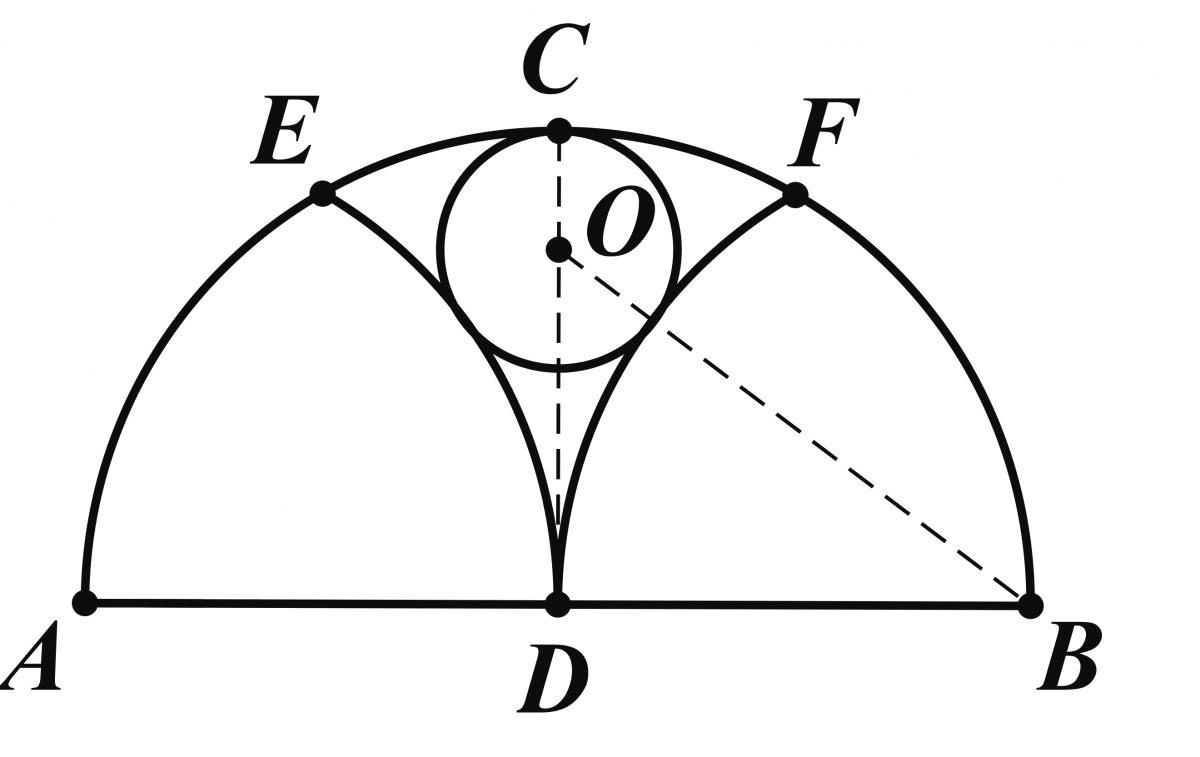 Geometrical diagram for constructing a tangent circle.