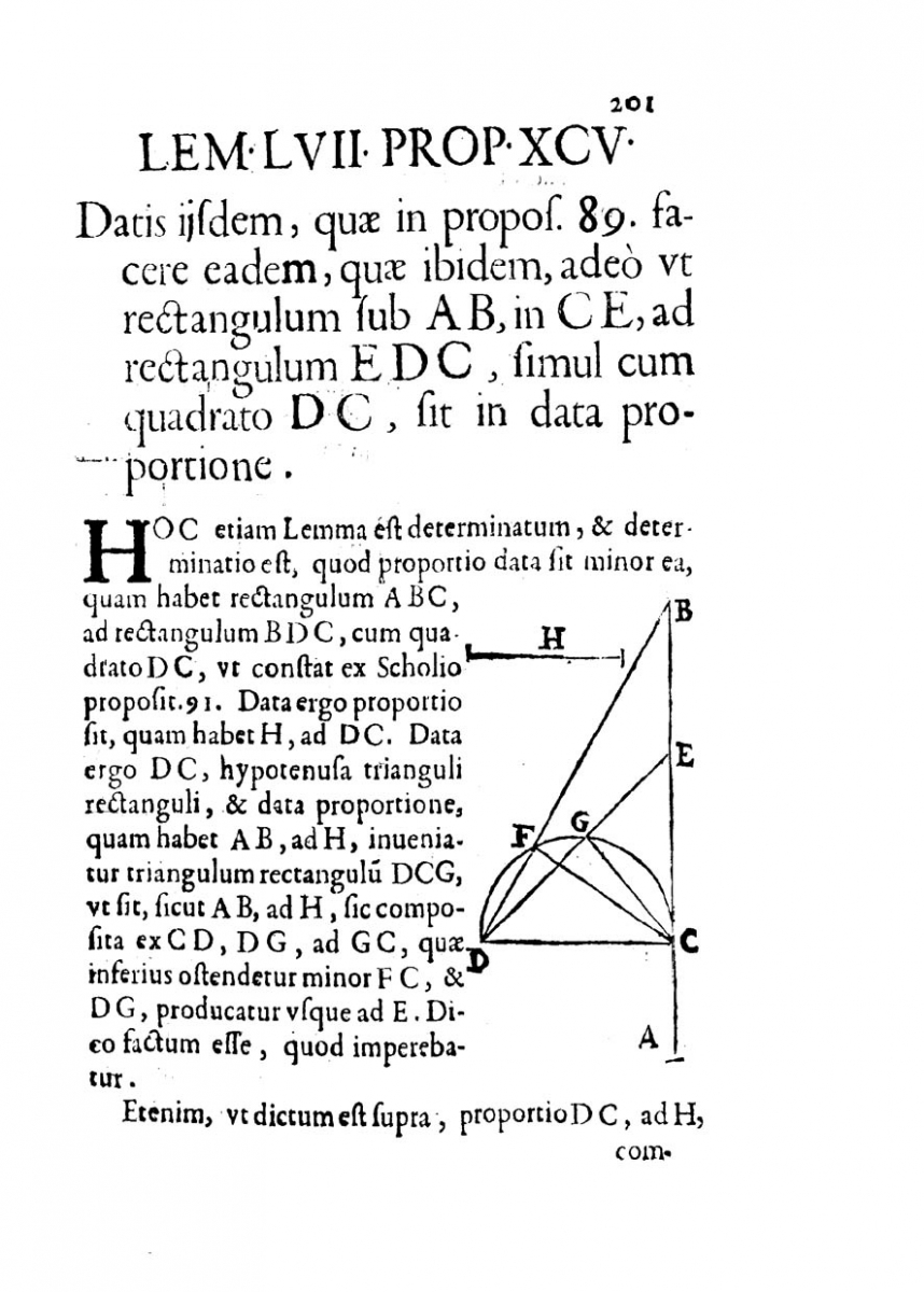 Page 201 from Stefano degli Angelis's 1658 Problemata geometrica sexaginta.