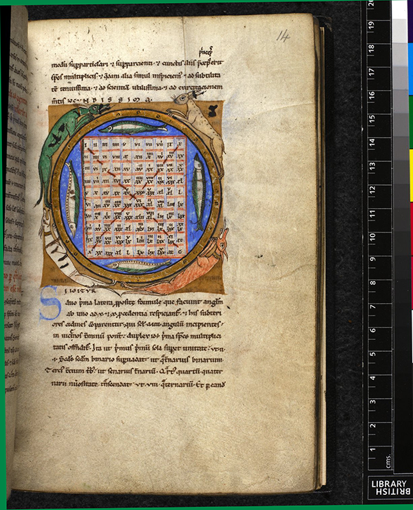 Folio 14 from a 12th century manuscript of De institutione arithmetica by Boethius