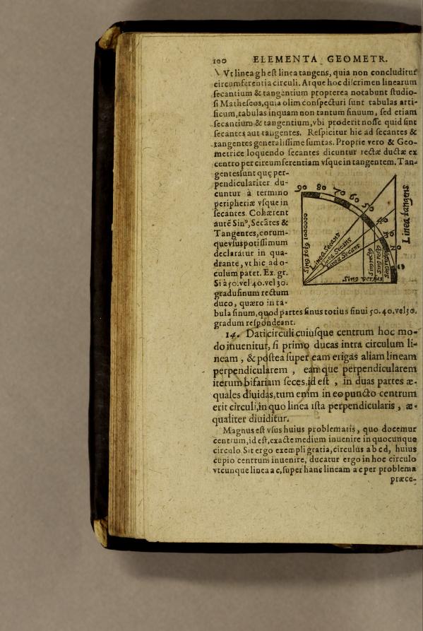 Page 100 from 1621 printing of Bartholomaeus Keckermann's Systema compendiosum totius mathematices. 