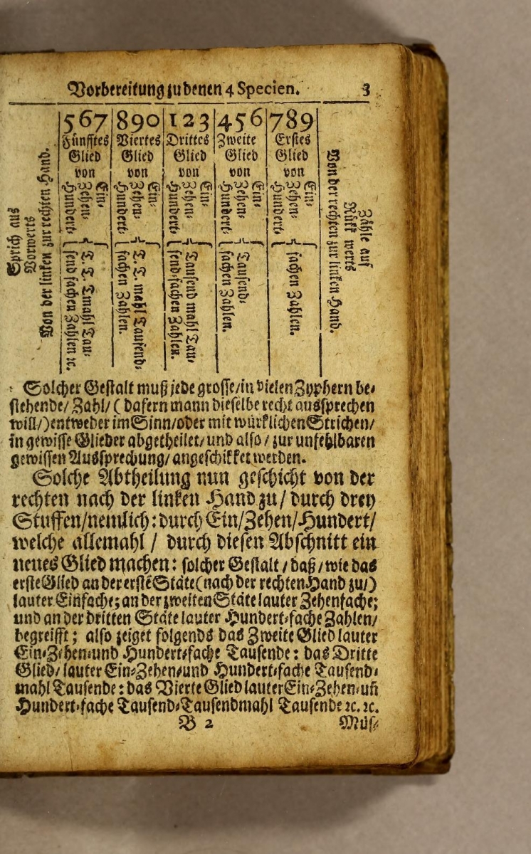 Page 3 from a 1726 edition of Valentin Heins's Tyrocinium mercatorio-arithmeticum.