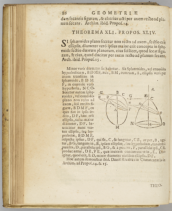 Page 86 from Bonaventura Cavalieri's 1653 Geometria indivisibilibus continuorum.