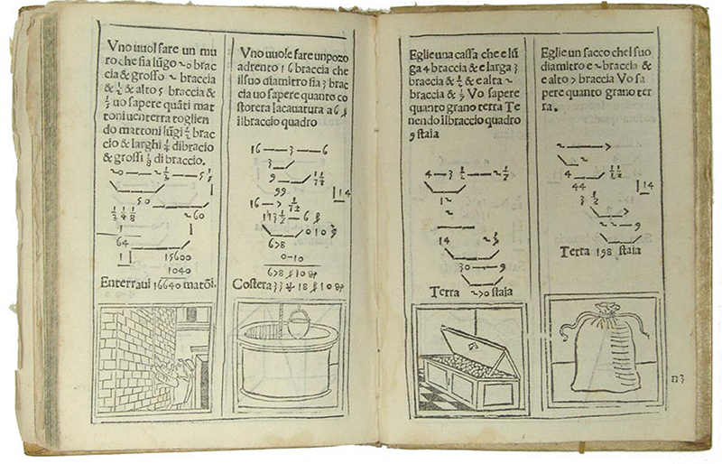Pages from Filippo Calandri's 1491 Trattato di arithmetica.