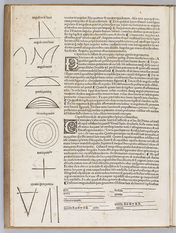 Second page of Geometria speculativa by Thomas Bradwarine, 1511