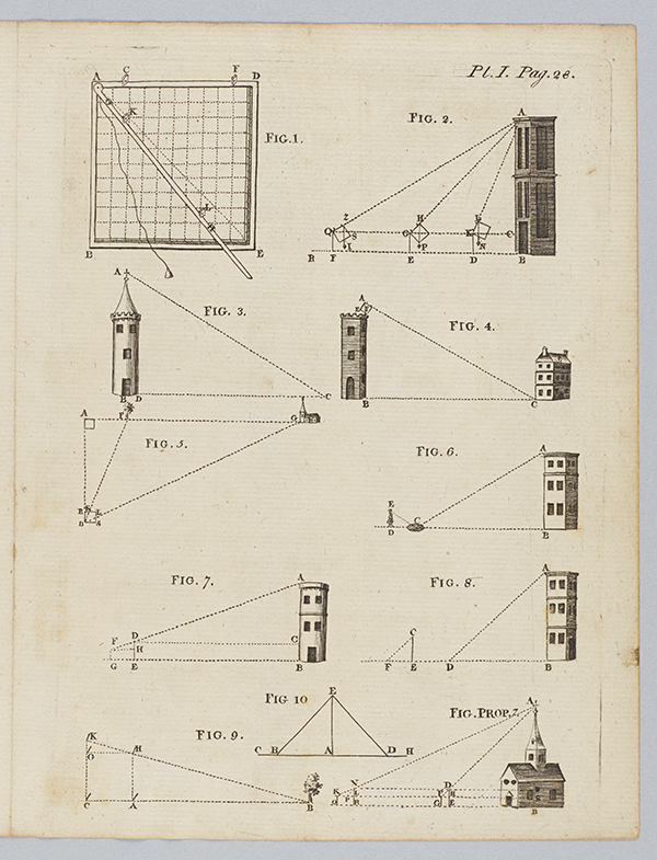 First page of diagrams from A Treatise of Practical Geometry by David Gregory, 1745